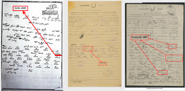 'sevk' sözcüğünün şifrelenmesi