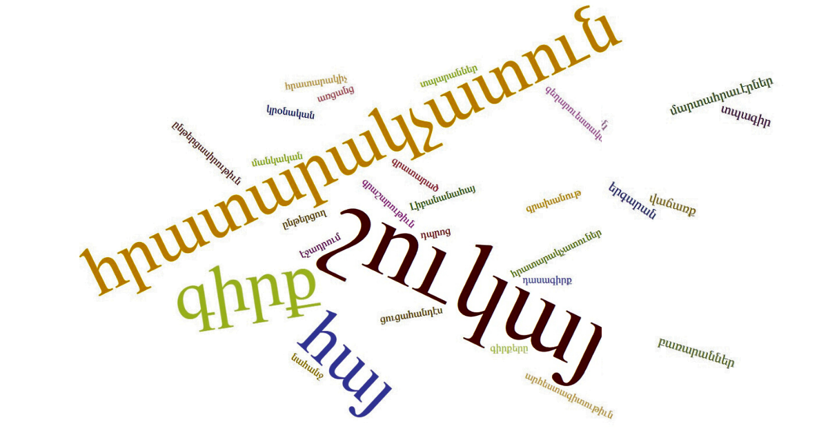 Լիբանանահայ հրատարակչատուները այսօր