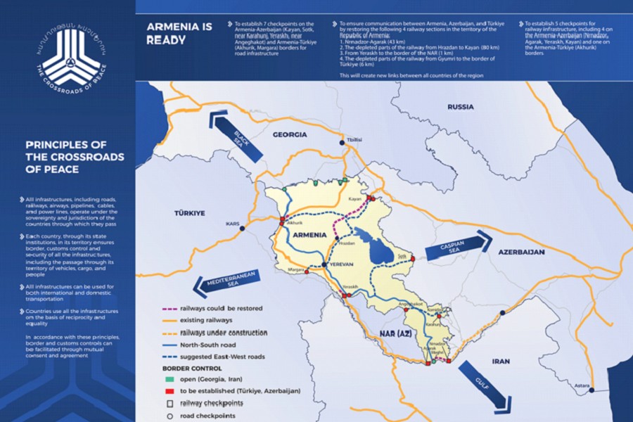 Ermenistan'daki düşünce kuruluşundan analiz ve çağrı: 