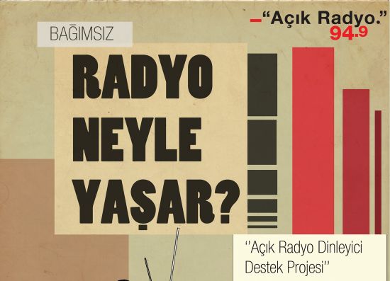 10. Açık Radyo Şenliği başlıyor!