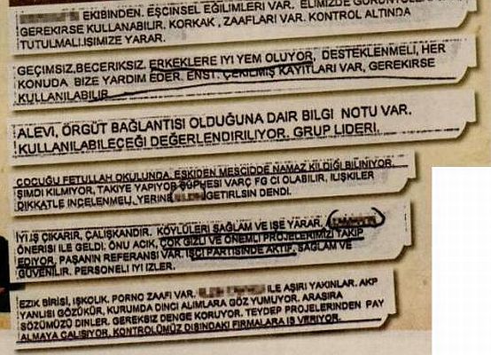 28 Şubat'ın fişleri